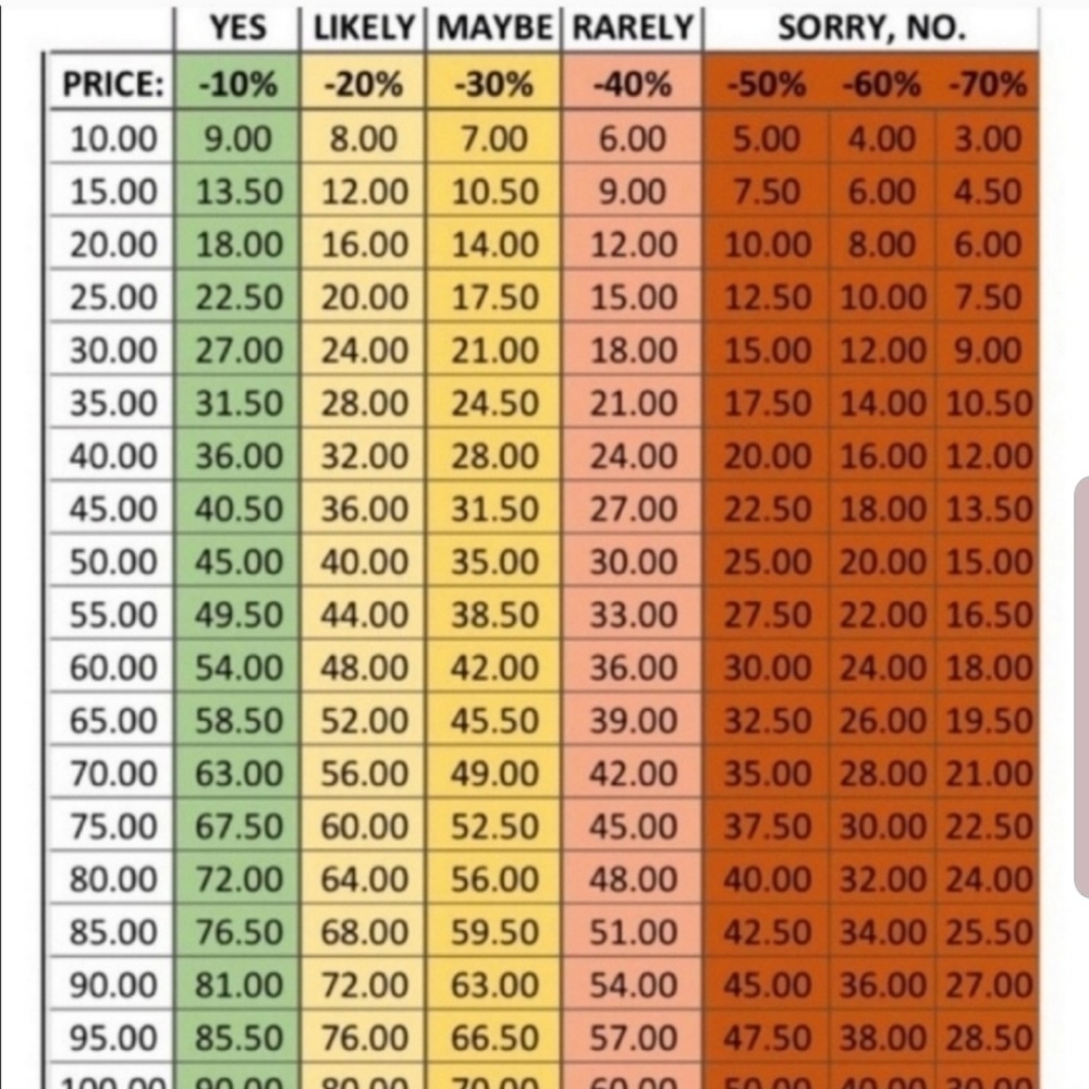 TAKE A LOOK 👓 - Picture 2 of 3